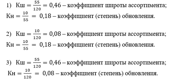 Коэффициент широты ассортимента товаров. Углеводный коэффициент расчет. Углеводный коэффициент как рассчитать. Коэффициент широты ассортимента формула. Углеводный коэффициент таблица.
