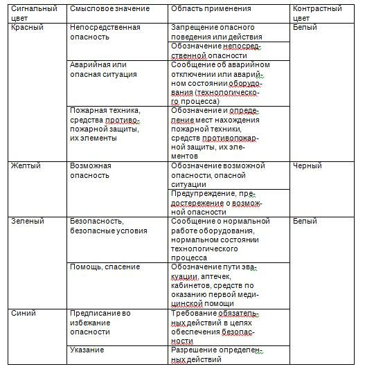 Описание: C:Users--DesktopМАМАЭРГОНОМИКАБезымянный.jpg