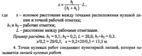 точки нулевых высот