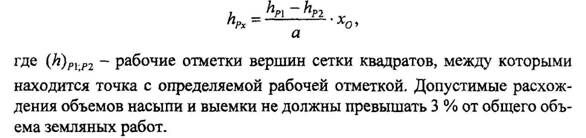 Рабочие отметки точек