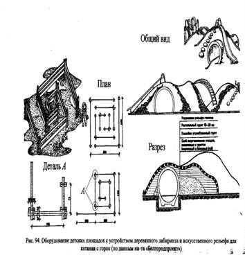 Цветовая гамма - яркая и разнообразная