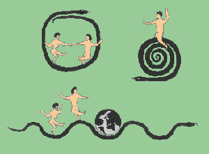 Описание: рис. 7.1.1