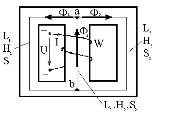 Глава 6 - рис 1-10