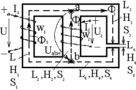 Глава 6 - рис 1-12