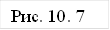 Рис. 10. 7