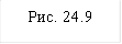 Рис. 24.9