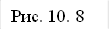 Рис. 10. 8