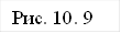 Рис. 10. 9