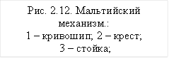 Рис. 2.12. Мальтийский механизм.:&#13;&#10;1 – кривошип; 2 – крест;&#13;&#10; 3 – стойка; &#13;&#10;