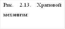 Рис. 2.13. Храповой механизм:&#13;&#10;&#13;&#10;