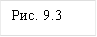Рис. 9.3