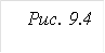 Рис. 9.4
