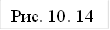 Рис. 10. 14