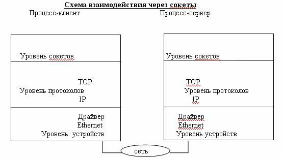 Описание: image043