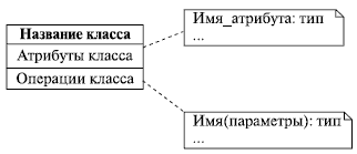http://www.intuit.ru/EDI/08_11_13_2/1383906499-13678/tutorial/356/objects/3/files/03_01.gif
