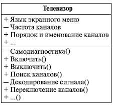 http://www.intuit.ru/EDI/08_11_13_2/1383906499-13678/tutorial/356/objects/3/files/03_02.gif