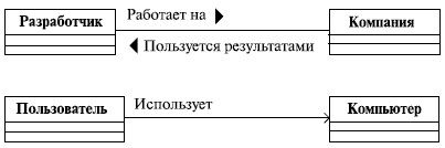 http://www.intuit.ru/EDI/08_11_13_2/1383906499-13678/tutorial/356/objects/3/files/03_11.gif