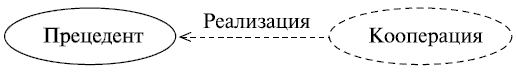 http://www.intuit.ru/EDI/08_11_13_2/1383906499-13678/tutorial/356/objects/6/files/06_13.gif