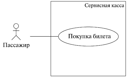 http://www.intuit.ru/EDI/08_11_13_2/1383906499-13678/tutorial/356/objects/6/files/06_06.gif