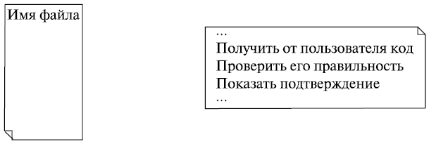 http://www.intuit.ru/EDI/08_11_13_2/1383906499-13678/tutorial/356/objects/6/files/06_07.gif