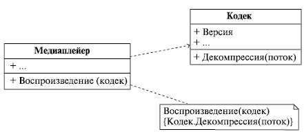 http://www.intuit.ru/EDI/08_11_13_2/1383906499-13678/tutorial/356/objects/3/files/03_10.gif
