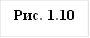 Рис. 1.10&#13;&#10;&#13;&#10;