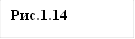 Рис.1.14