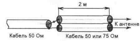 10.3.2. Направленные антенны 10-3-24.jpg