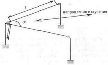 10.3.2. Направленные антенны 10-3-26.jpg