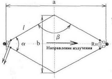 10.3.2. Направленные антенны 10-3-27.jpg