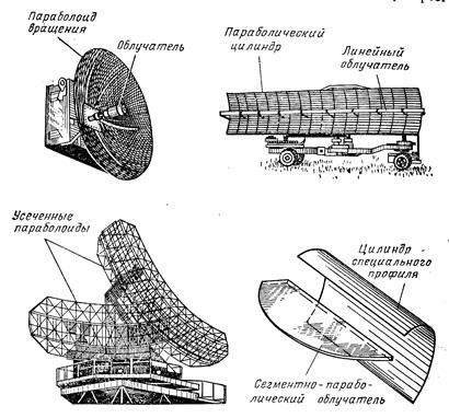 Описание: 334