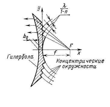 Описание: 295-2