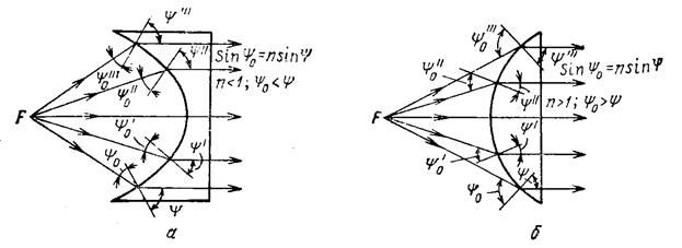 Описание: 34