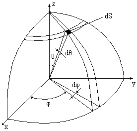 Описание: 23