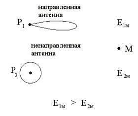 Описание: 11