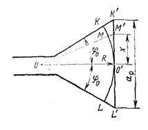 Описание: 23