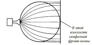 Описание: 306-3