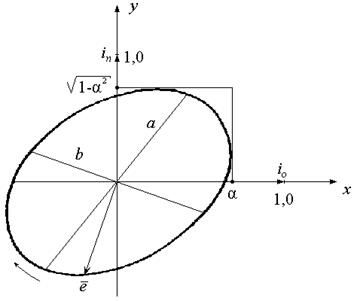 Описание: 10