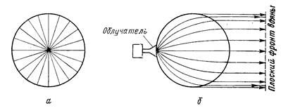 Описание: 306-1