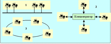Описание: image425