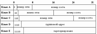 Описание: intsr_18