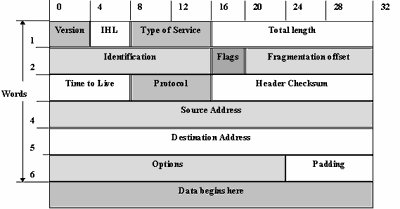 Описание: intsr_12