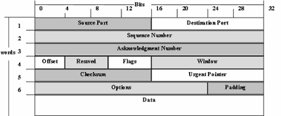 Описание: intsr_15