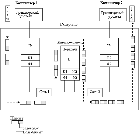 Описание: img00003