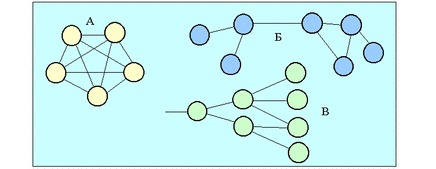 Описание: image426