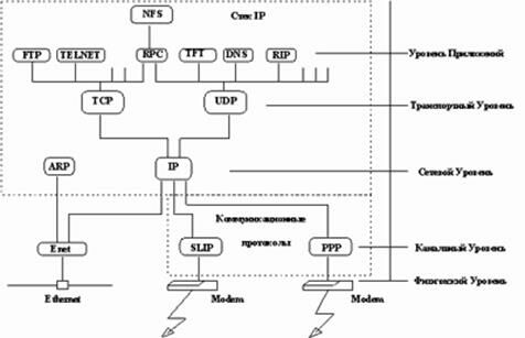 Описание: intsr_07