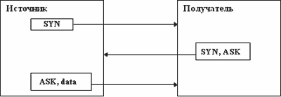 Описание: intsr_16