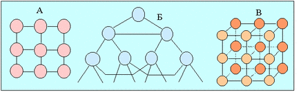 Описание: image427