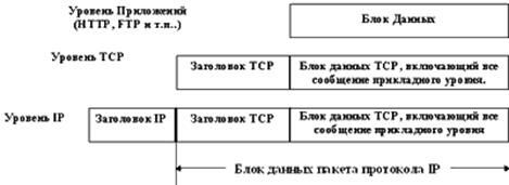 Описание: intsr_08