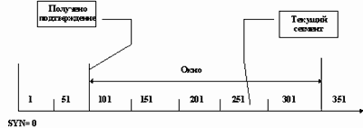 Описание: intsr_17